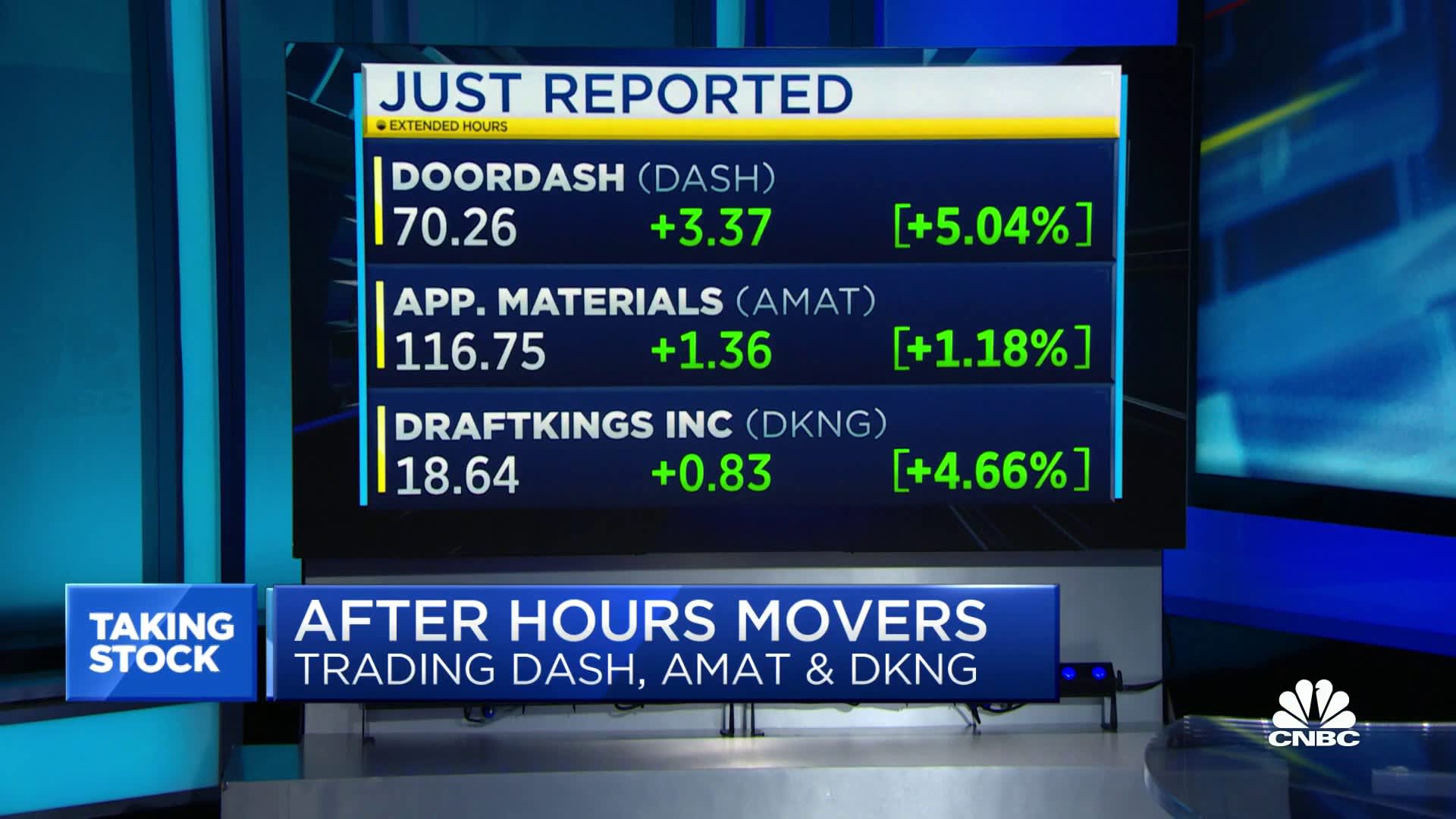 DASH exceeded my expectations this quarter, says Pivotal Advisors' Tiffany McGhee