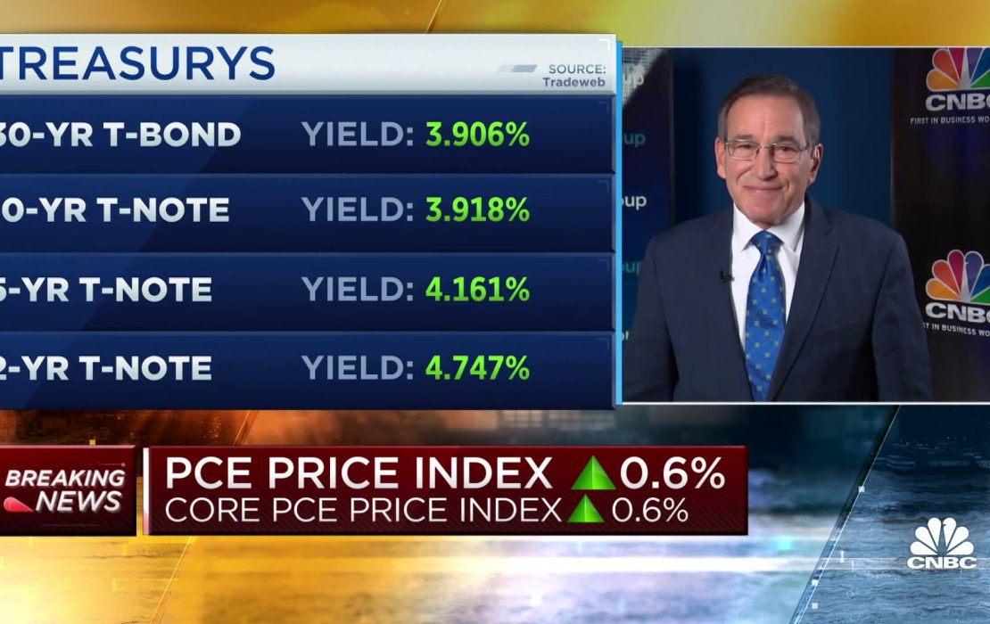 Key Fed inflation measure rose 0.6% in January, more than expected